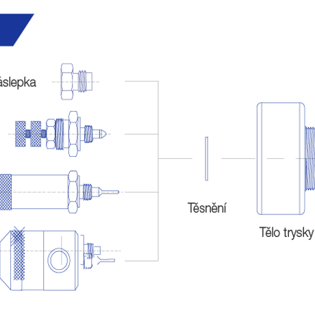příslušenství graf příslušenství graf