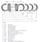 Extension spring 05/1