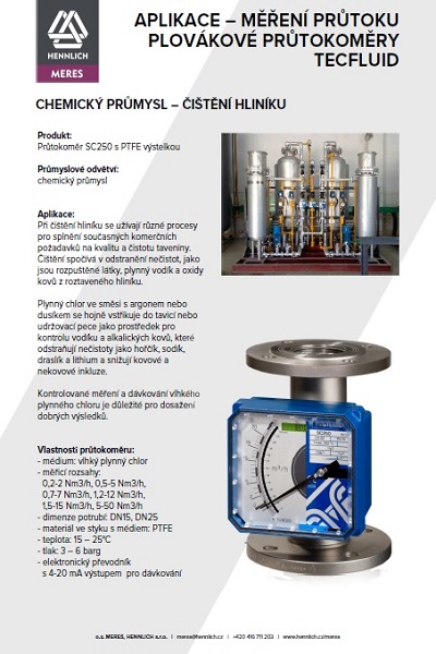 F CHEM SC250 CD2023 400X600