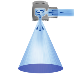 tangenciální trysky s plným kuželem tangenciální trysky s plným kuželem