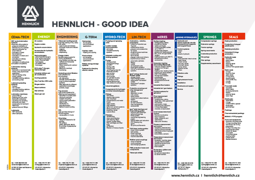 AZ HENNLICH product overview