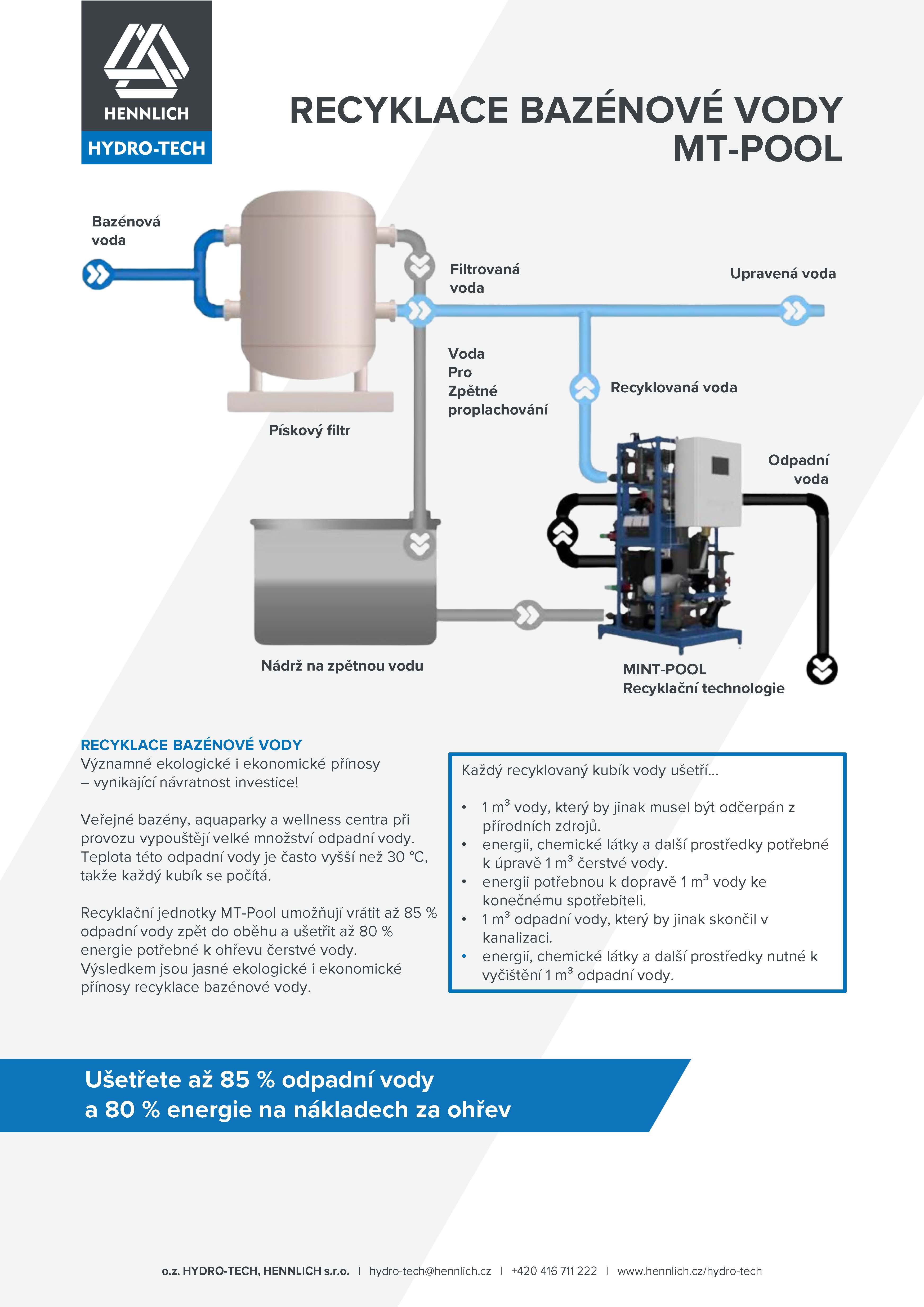 HYD MT Pool 01 2026 HENNLICH