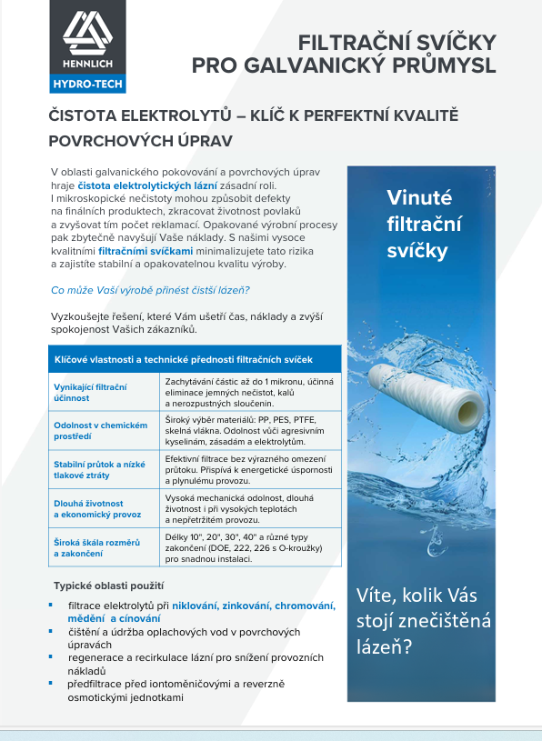 Latak Vinute Svicky Galvanika