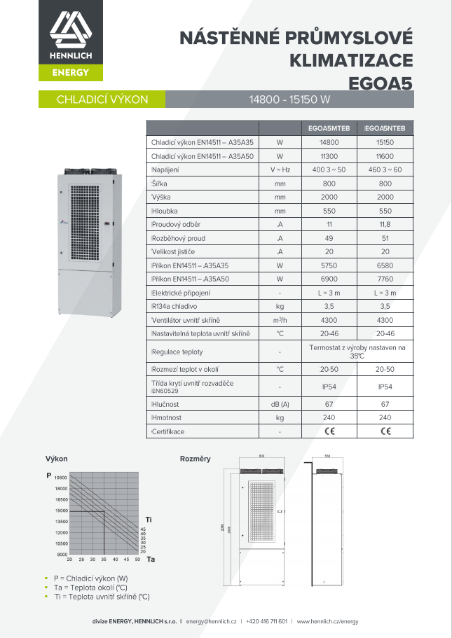 EGOA5
