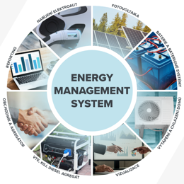 Energetický management hlavní