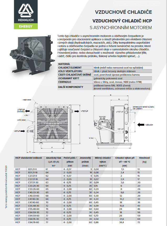 Vzduchové chladiče HCP