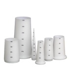 Measuring cone