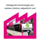 Inteligentní technologie pro každou čistírnu odpadních vod