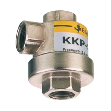 KKP