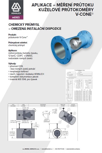 F CHEM VCONE AMMONIA CD2023 400X600