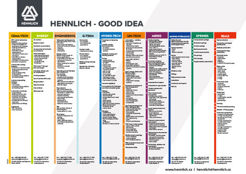 Produktübersicht Geschäftsbereich LIN-TECH