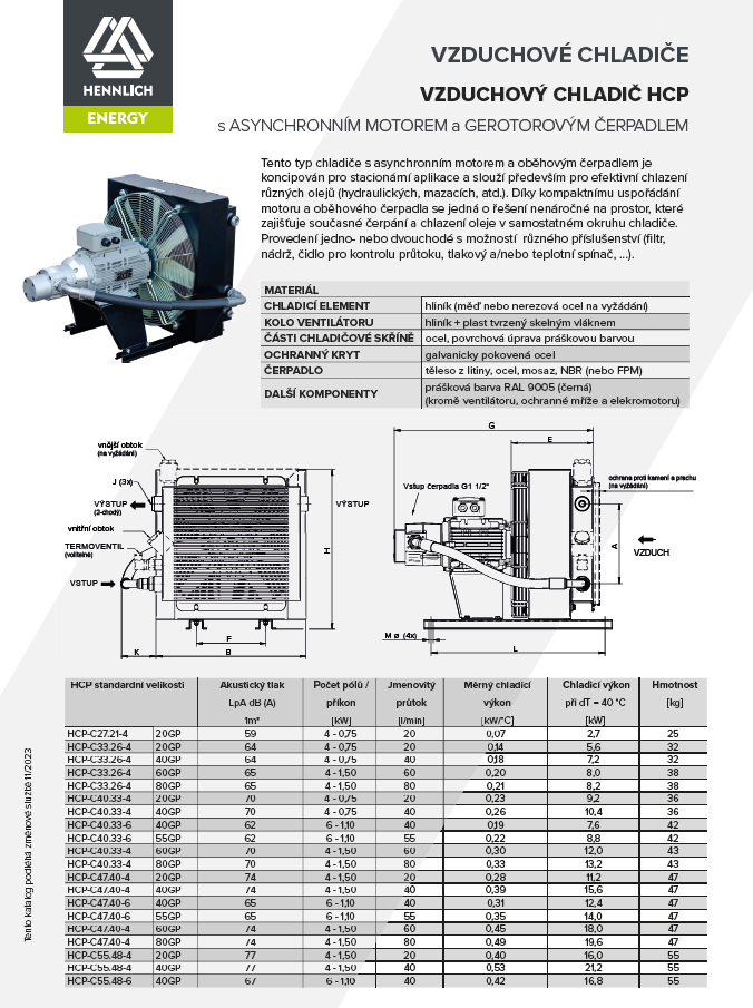 Vzduchové chladiče HCP s gerotorovým čerpadlem